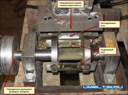 Измельчитель веток своими руками