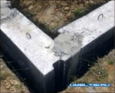 ленточный фундамент ленточный фундамент