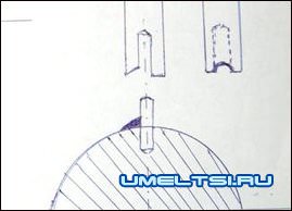 Самодельная ручная корморезка своими руками Самодельная ручная корморезка своими руками