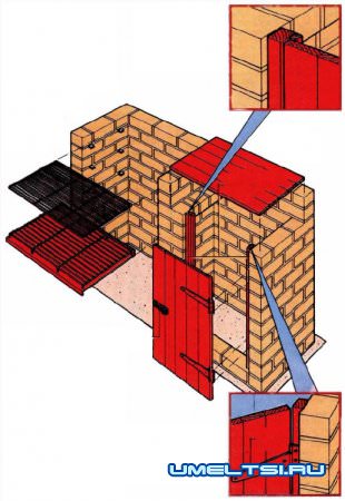 Садовый гриль-барбекю-сборка