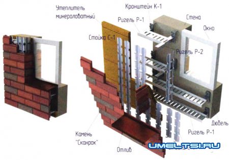 Монтаж панелей искусственного камня
