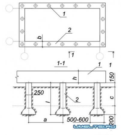 Фундамент ТИСЭ