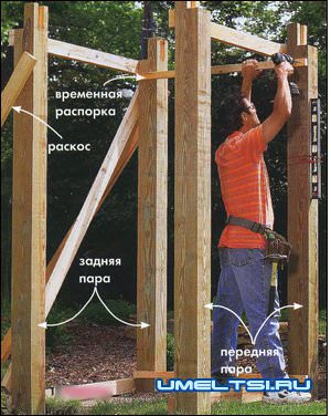 Строим шаг за шагом