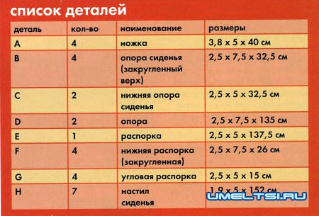 Скамейка садовая своими руками