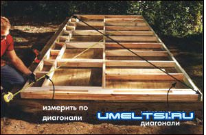 сарай своими руками шаг за шагом сарай своими руками шаг за шагом