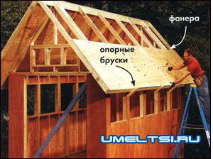 сарай своими руками шаг за шагом сарай своими руками шаг за шагом