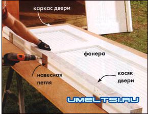 Каркасный сарай своими руками Каркасный сарай своими руками