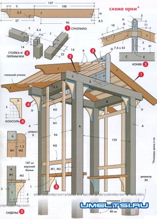 схема-чертеж