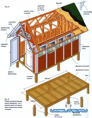 схема сарая