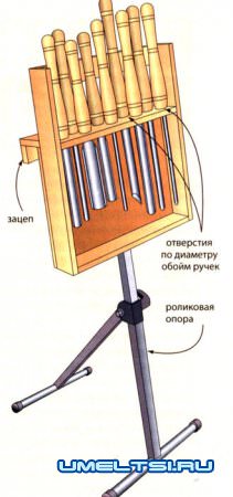 стойка для токарных резцов