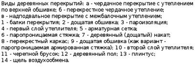 Как сделать теплый пол своими руками Как сделать теплый пол своими руками