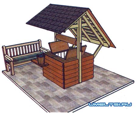 Ворот для колодца Ворот для колодца