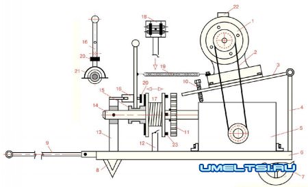 с/х электрическая лебедка