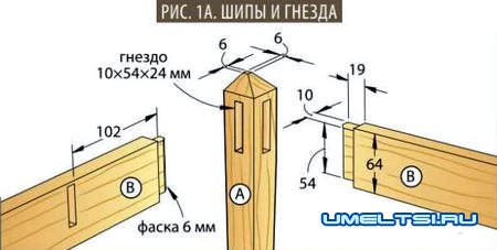 столик рис 1а столик рис 1а