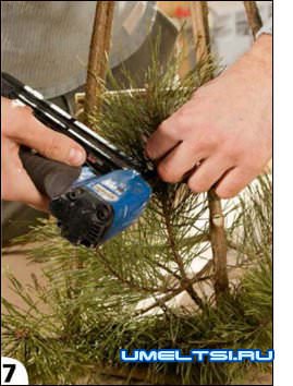 изготовления новогодней елки изготовления новогодней елки