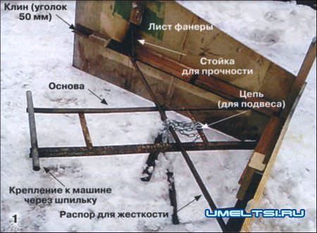 Снегоотвал своими руками Снегоотвал своими руками