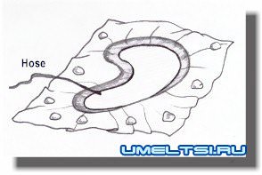 Построение приусадебного пруда