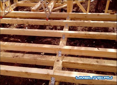 технология строительства каркасного дома технология строительства каркасного дома