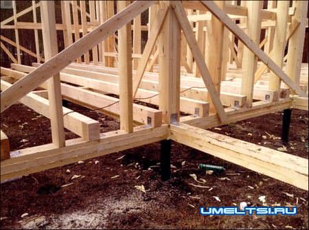 технология строительства каркасного дома технология строительства каркасного дома