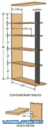 Современные книжные полки
