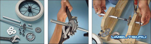 Ход работы по изготовлению детского автомобиля Ход работы по изготовлению детского автомобиля