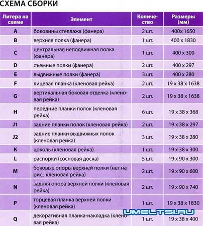 схема схема