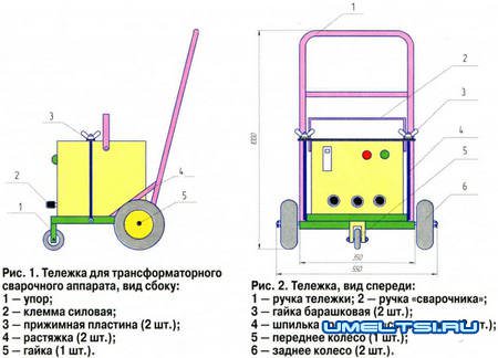 чертеж тележки для сварочного аппарата