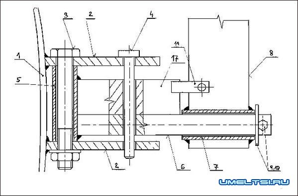 ковш для мотоблока своими руками ковш для мотоблока своими руками