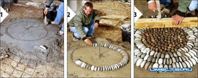 Технология укладки камня на террасе-ход работ