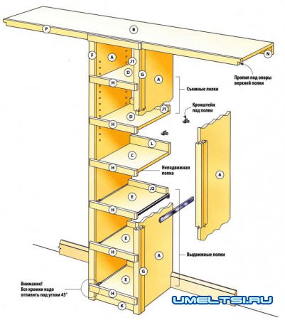 стеллаж своими руками в стенном шкафу чертеж