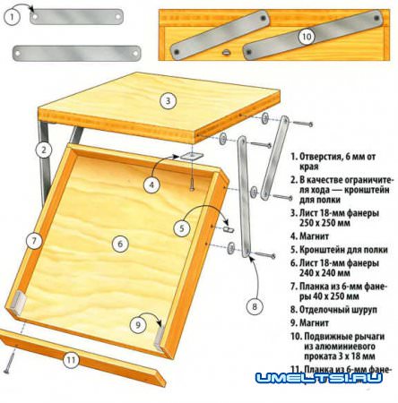 для планшета