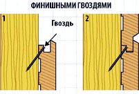 Варианты монтажа Варианты монтажа