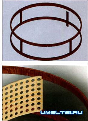 даталь даталь