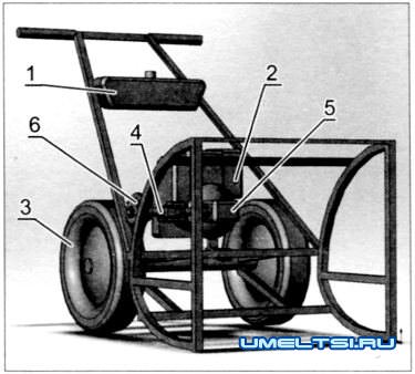 схема шасси схема шасси