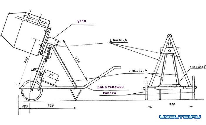 Бетоносмеситель своими руками чертежи Бетоносмеситель своими руками чертежи