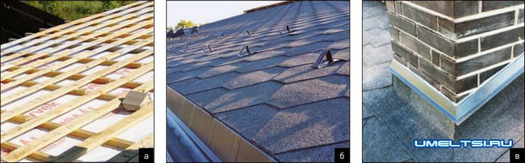 Строительство домов из профилированного бруса Строительство домов из профилированного бруса