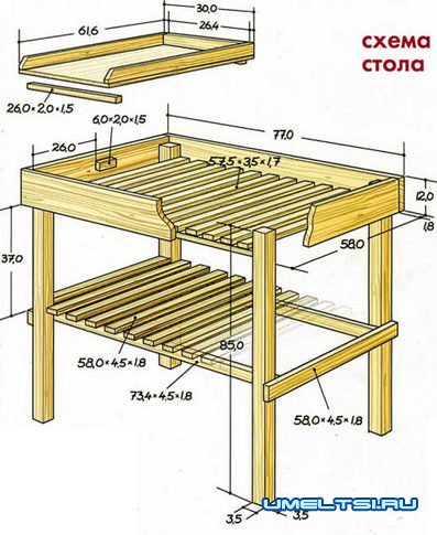 Стол для выращивания рассады чертеж Стол для выращивания рассады чертеж