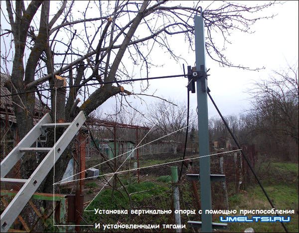 приспособления для установки забора приспособления для установки забора