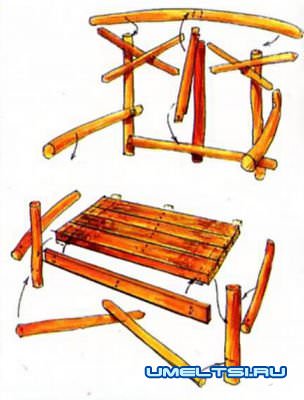 Лавочка из бревен