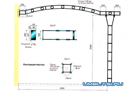 Чертежи перголы