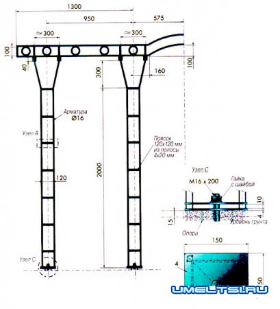 Чертежи перголы