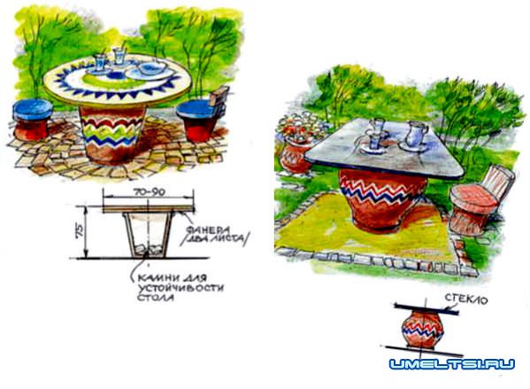 садовый стол чертеж