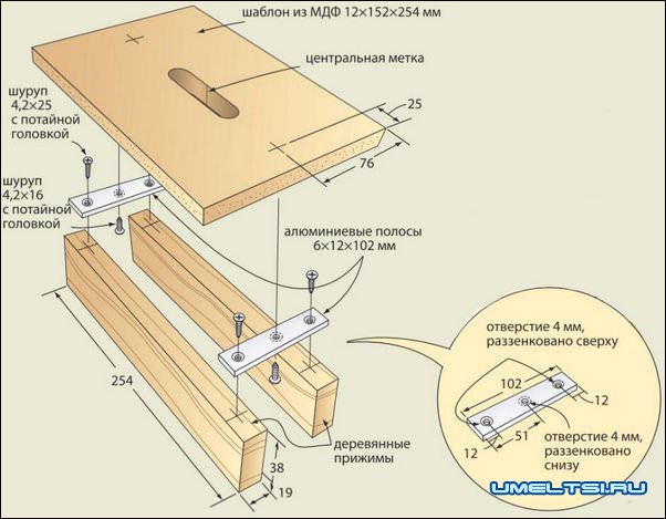 для изготовления шипового соединения для изготовления шипового соединения