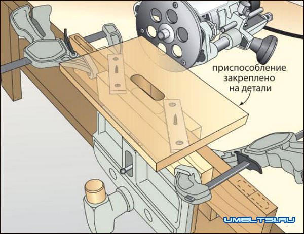 для изготовления шипового соединения для изготовления шипового соединения
