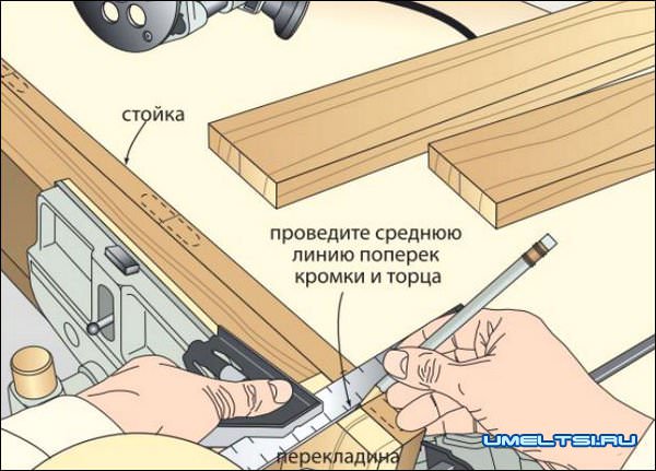 для изготовления шипового соединения для изготовления шипового соединения