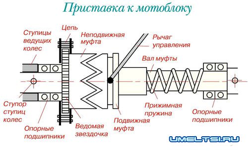 чертеж чертеж