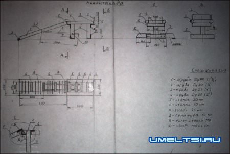 мини эстакада +своими руками чертежи
