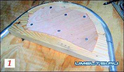 ручной трубогиб ручной трубогиб