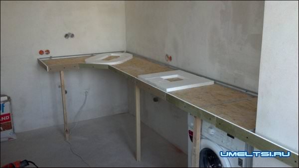 мастер-класс по изготовлению столешницы для кухни мастер-класс по изготовлению столешницы для кухни