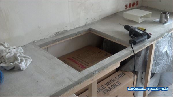 мастер-класс по изготовлению столешницы для кухни мастер-класс по изготовлению столешницы для кухни